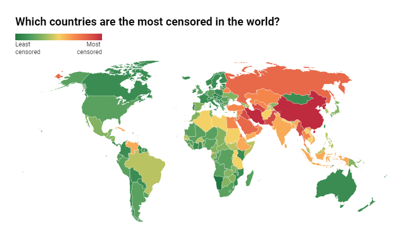 Most censored countries in the world